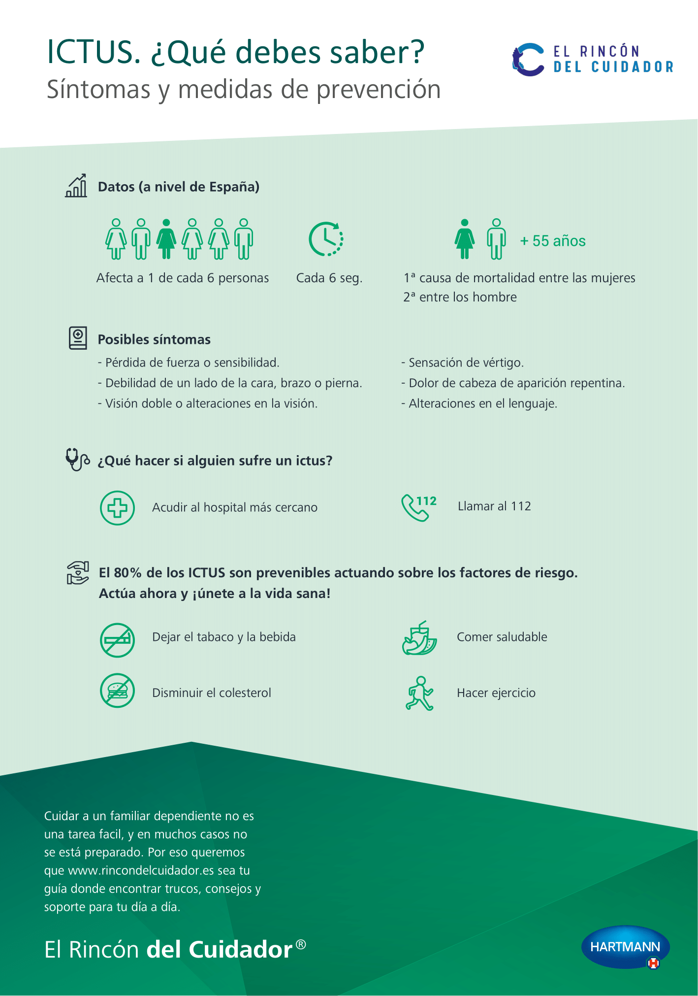 Síntomas y prevención del ictus en personas mayores